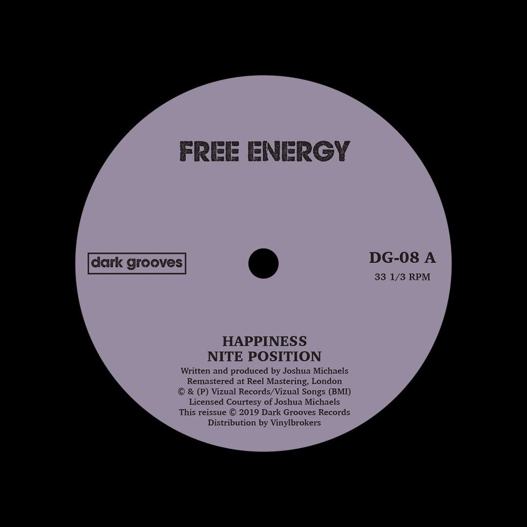 Happiness