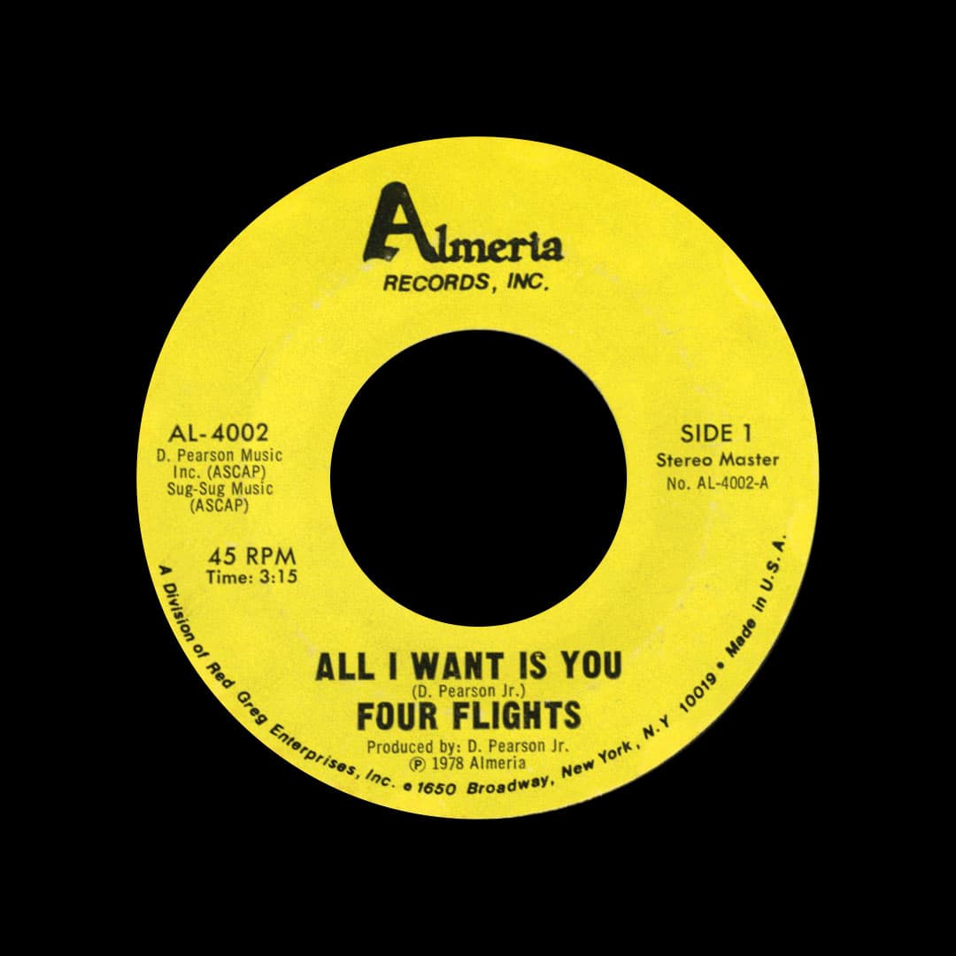 All I Want Is You