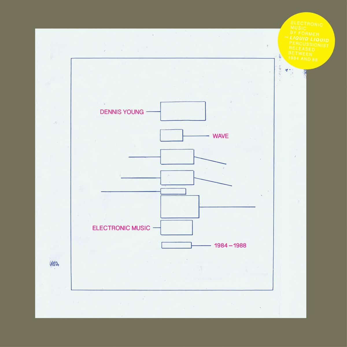 Wave Electronic Music 1984-1988