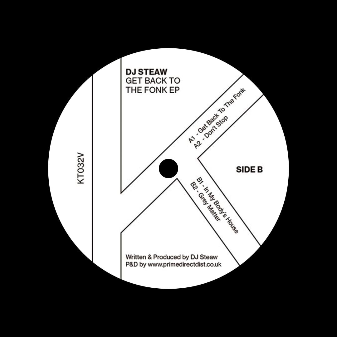 Get Back To The Fonk